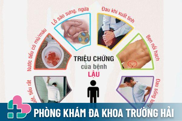 Dấu hiệu nhận biết bệnh lậu mãn tính ở nam giới