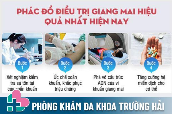 Phương pháp chữa bệnh giang mai bằng liệu pháp miễn dịch cân bằng