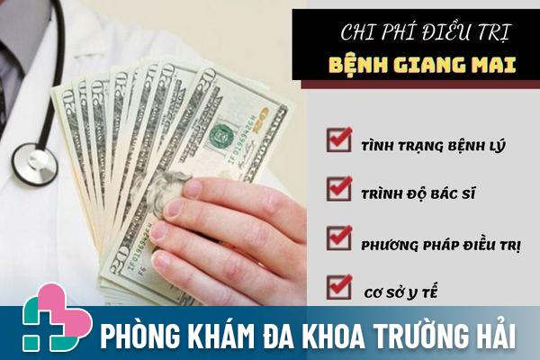 Chi phí điều trị bệnh giang mai phụ thuộc vào nhiều yếu tố khác nhau