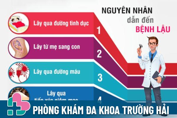 Các nguyên nhân lây nhiễm chủ yếu bệnh lậu cấp tính