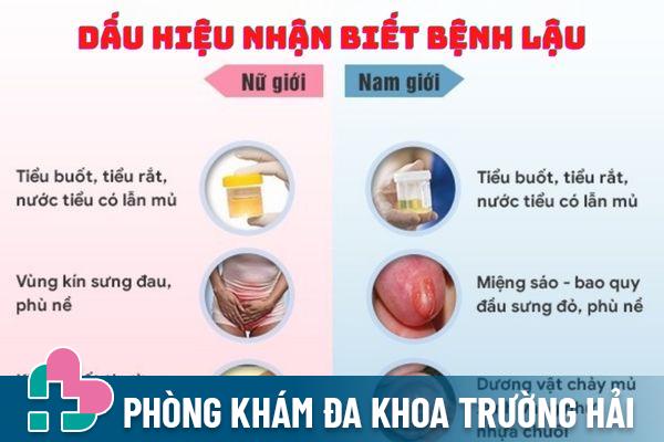 Triệu chứng bệnh lậu phổ biến ở nam và nữ