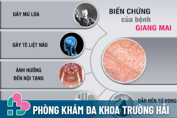 Giang mai gây ra nhiều biến chứng nguy hiểm