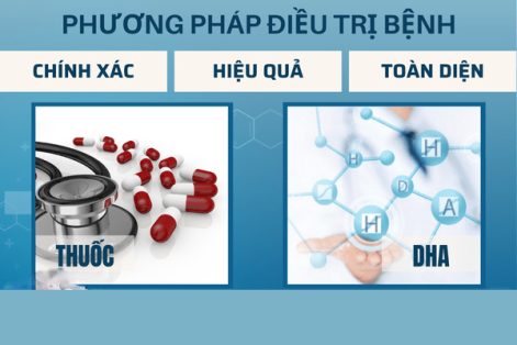 Chuyên gia gợi ý cách chữa bệnh lậu hiệu quả