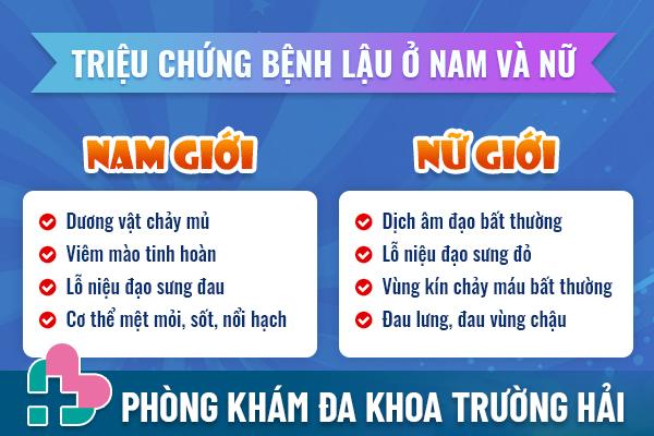 Nhận biết triệu chứng bệnh lậu ở nam và nữ giới