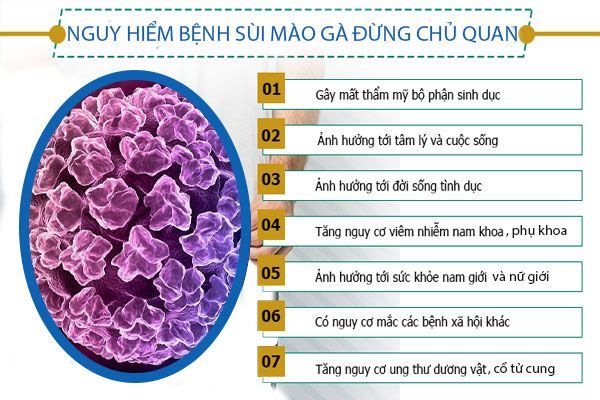 Tac-hai-benh-sui-mao-ga