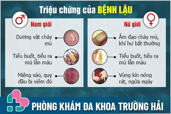 Tìm hiểu giai đoạn đầu của bệnh lậu và biểu hiện cụ thể