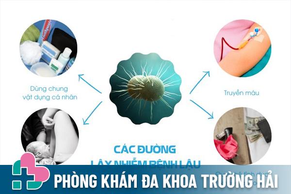 Điểm danh những con đường lây nhiễm bệnh lậu