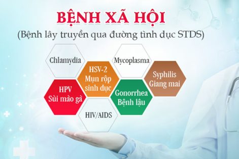 Chữa bệnh xã hội bằng phương pháp nào hiệu quả?