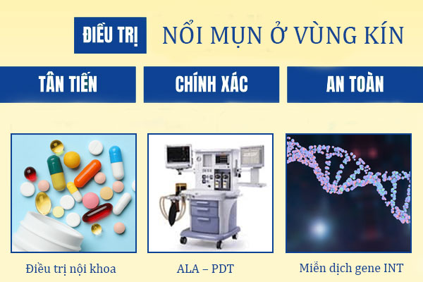Dieu-tri-noi-mun-o-vung-kin
