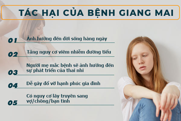 Bien-chung-benh-giang-mai