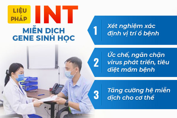 Pp-int-dieu-tri-mun-sinh-duc